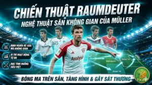 Hình ảnh phân tích chiến thuật Raumdeuter và nghệ thuật săn không gian mang thương hiệu Thomas Müller.