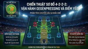 Phân tích sơ đồ chiến thuật 4-2-2-2 và cách vận hành Gegenpressing trên chuyên trang TK88.