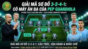 Sơ đồ chiến thuật bóng đá 3-2-4-1 được minh họa chi tiết trên sân, hiển thị khối tiền vệ hình hộp (box midfield) và vai trò inverted fullback của Manchester City dưới thời Pep Guardiola - Phân tích từ TK88.