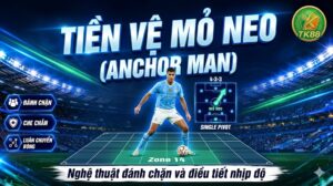 Bảng phân tích chiến thuật về vị trí Tiền vệ mỏ neo (Anchor Man) với các nhiệm vụ đánh chặn, che chắn và luân chuyển bóng tại TK88.